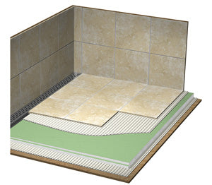 Watreproof