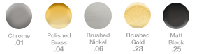 Floor Waste Bermuda Round
