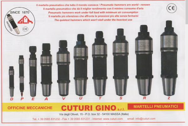 MARTELLO CUTURI
